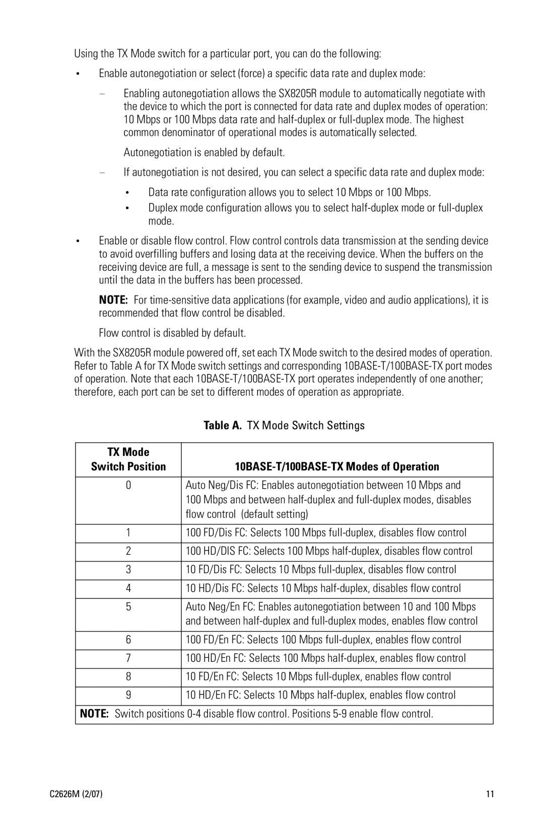 Pelco SX8205R Autonegotiation is enabled by default, Flow control is disabled by default, Table A. TX Mode Switch Settings 