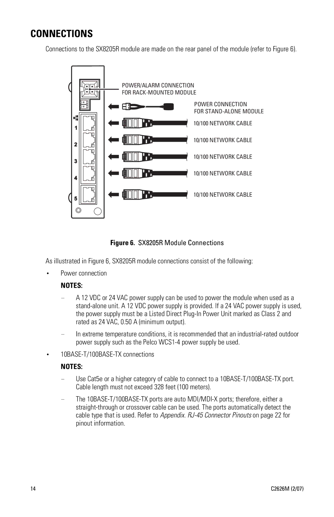 Pelco SX8205R manual Connections, 10BASE-T/100BASE-TX connections 