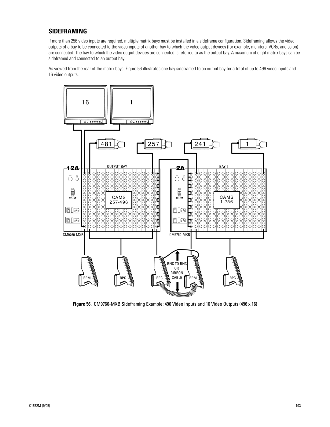 Pelco System 9760 manual Sideframing, 481 257 241 