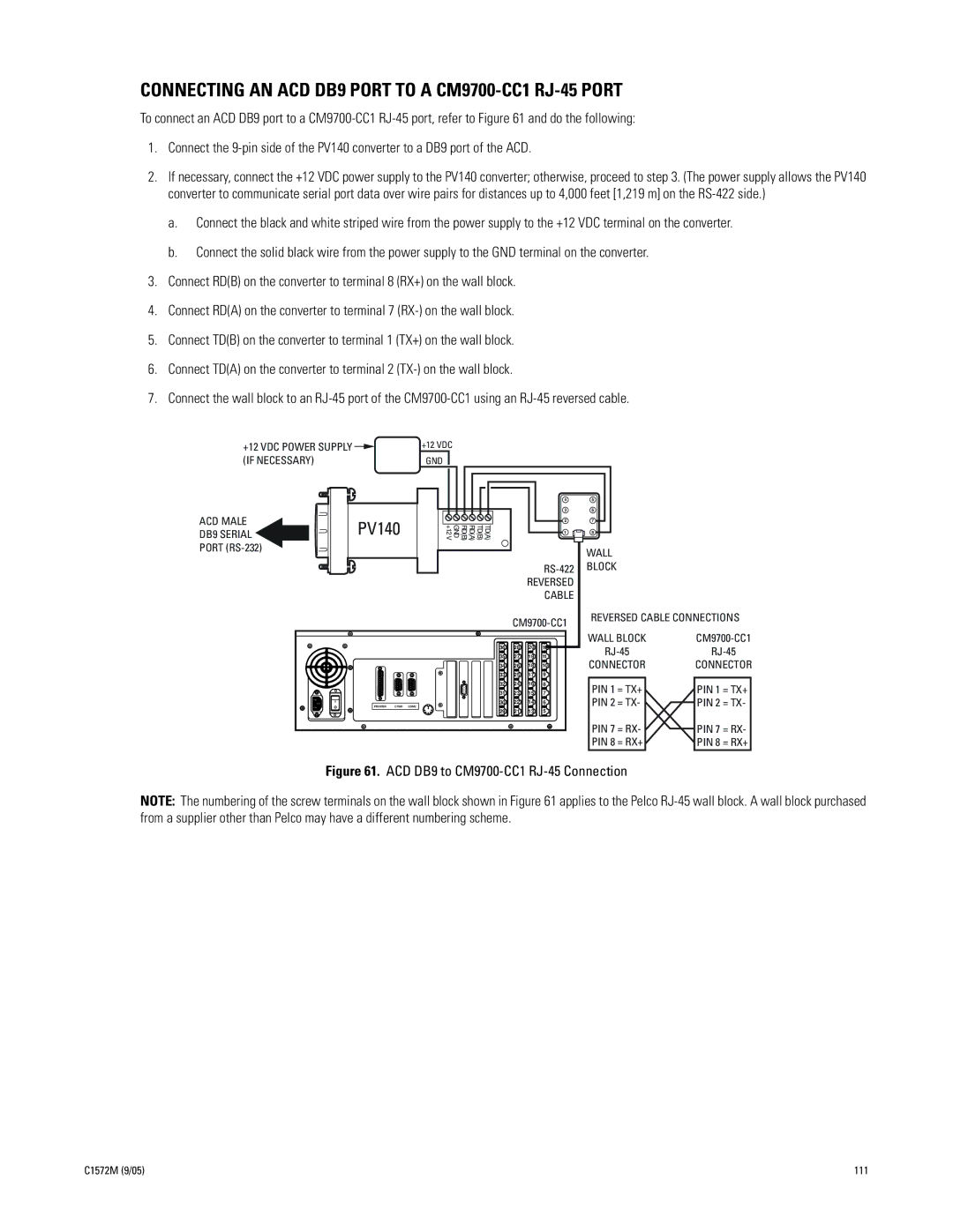 Pelco System 9760 manual Connecting AN ACD DB9 Port to a CM9700-CC1 RJ-45 Port, PV140 