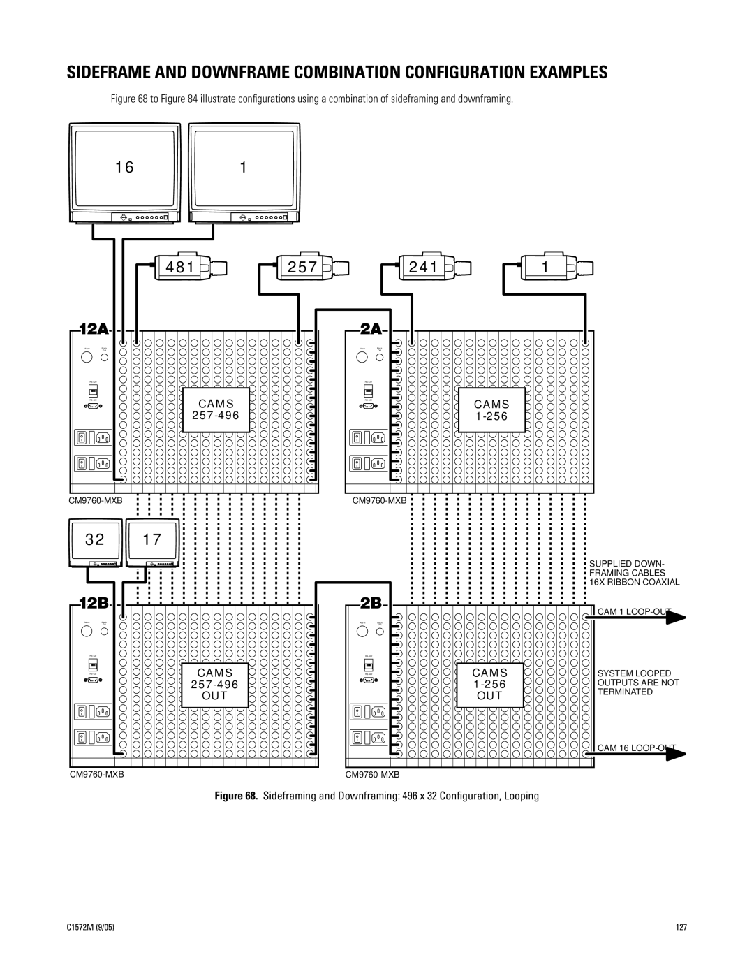 Pelco System 9760 manual Sideframe and Downframe Combination Configuration Examples, 257-496 256 