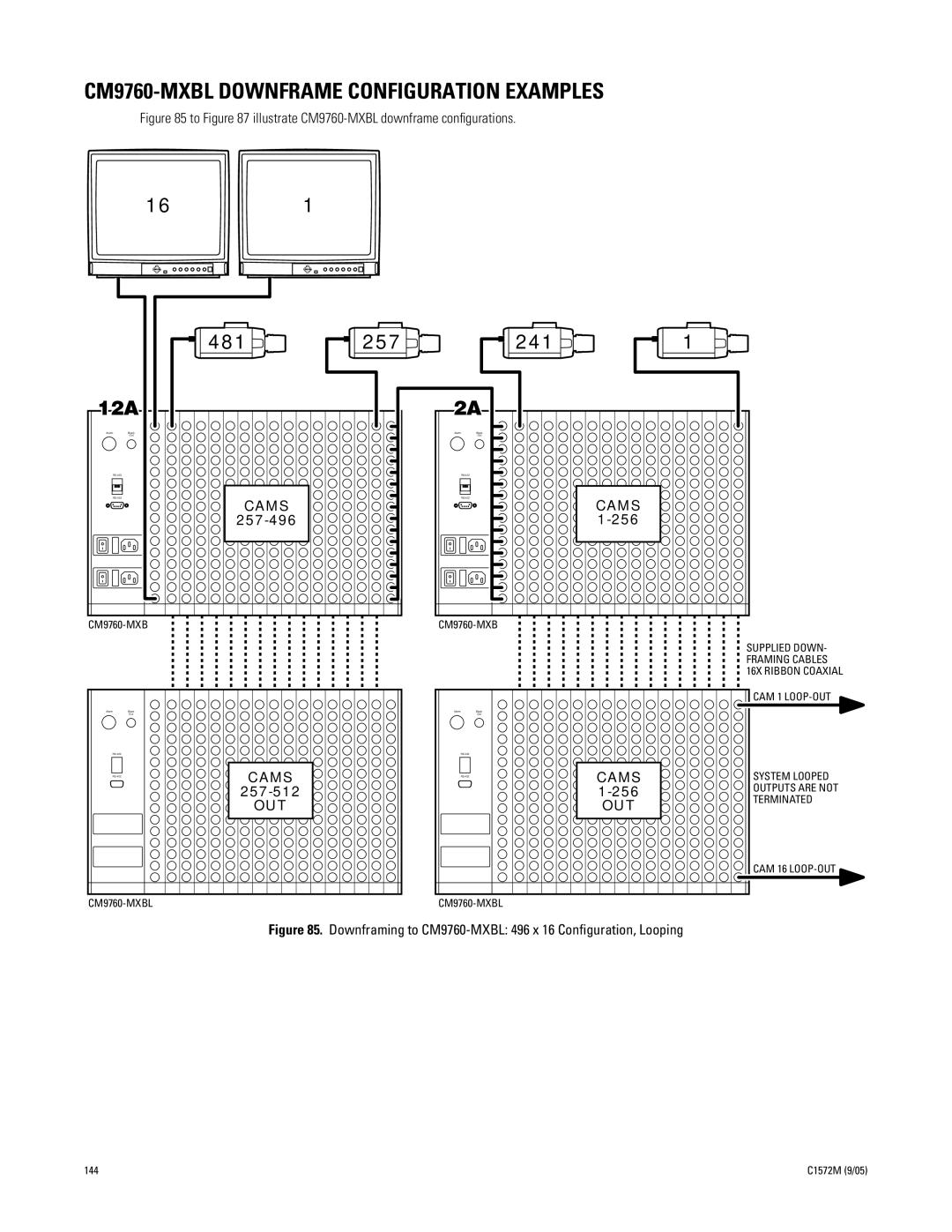 Pelco System 9760 manual CM9760-MXBL Downframe Configuration Examples, 257-512 256 