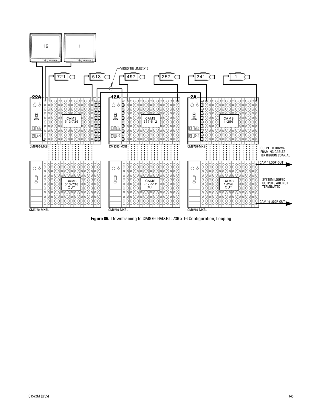 Pelco System 9760 manual 721 513 497 257 241 