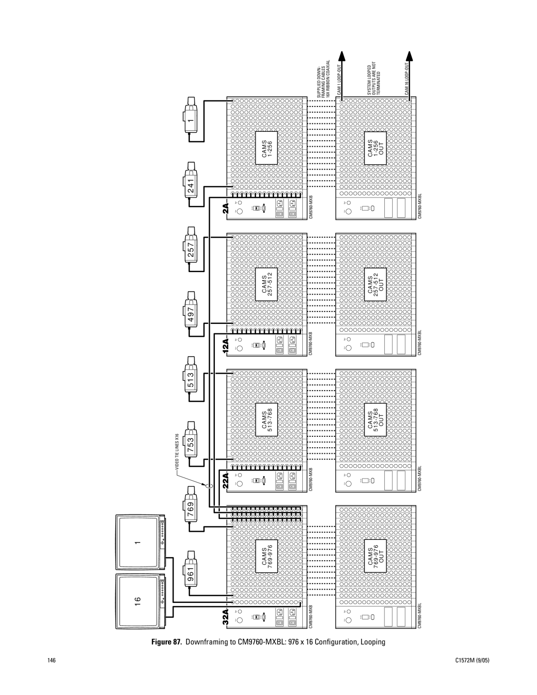 Pelco System 9760 manual Downframing to CM9760-MXBL 976 x 16 Conﬁguration, Looping 