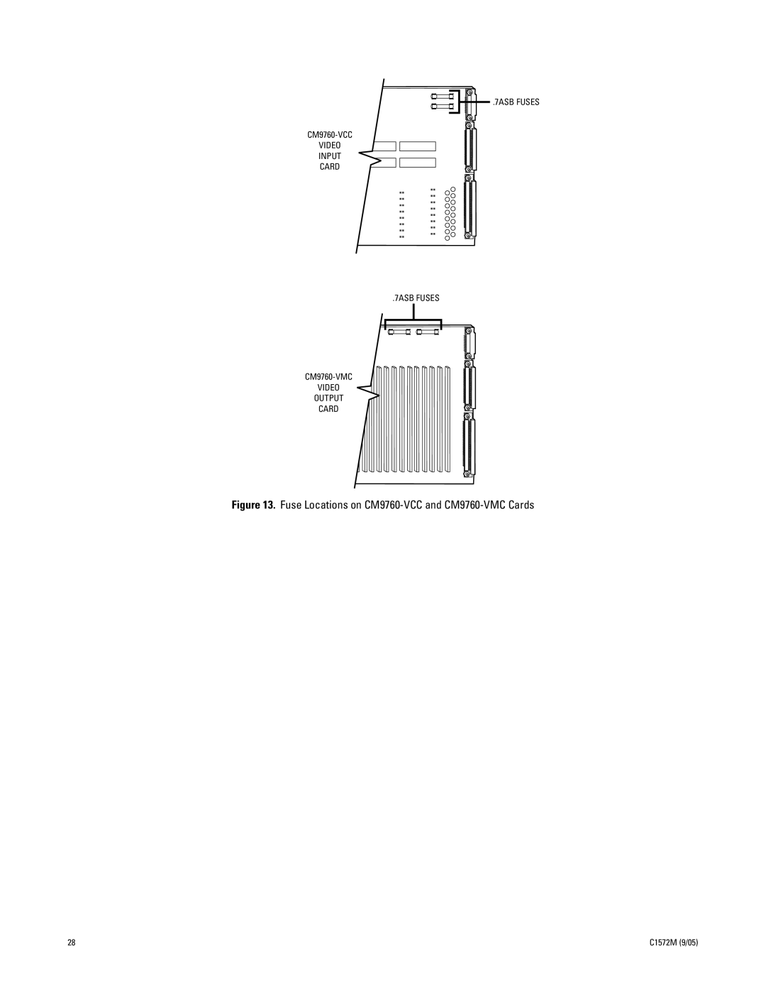 Pelco System 9760 manual Fuse Locations on CM9760-VCC and CM9760-VMC Cards 