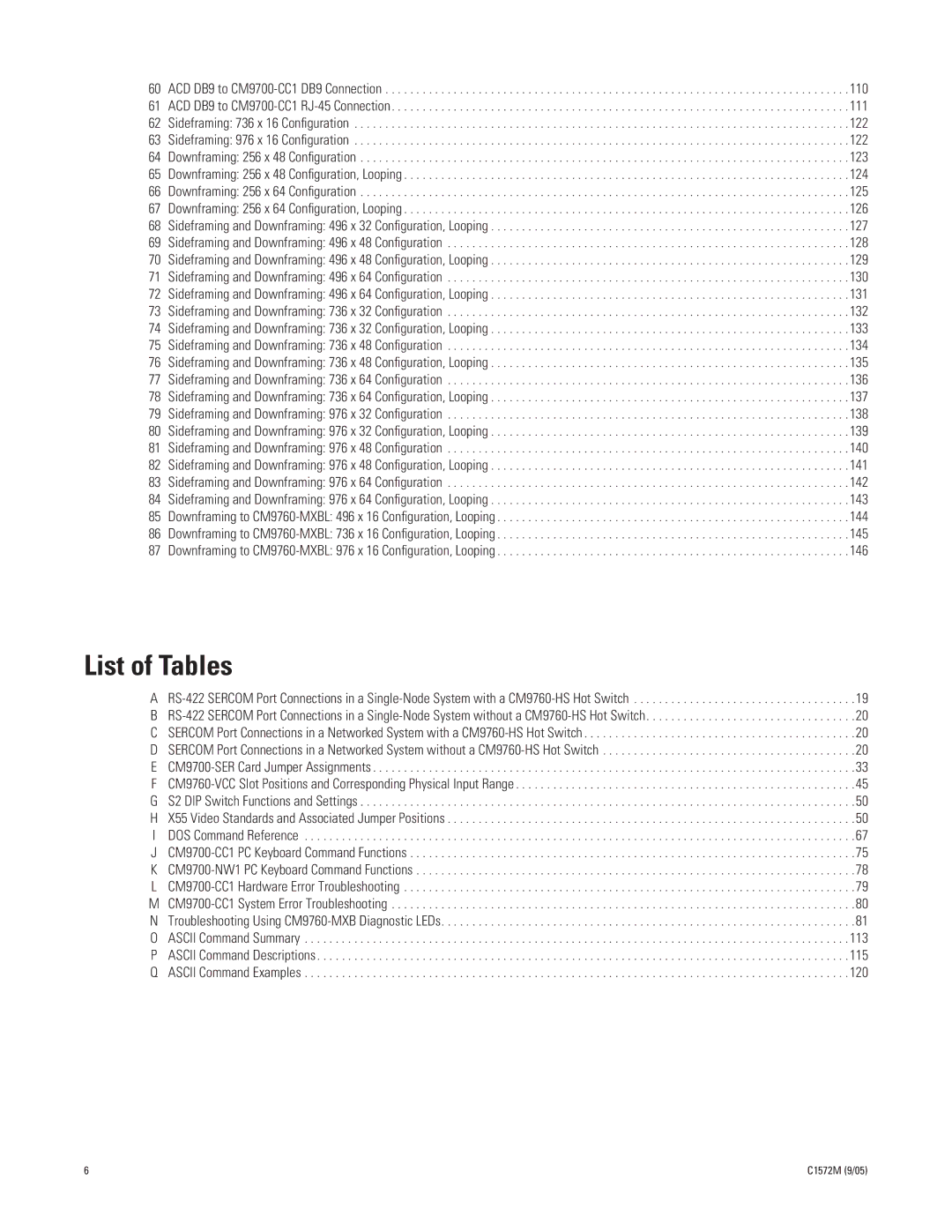 Pelco System 9760 manual List of Tables 