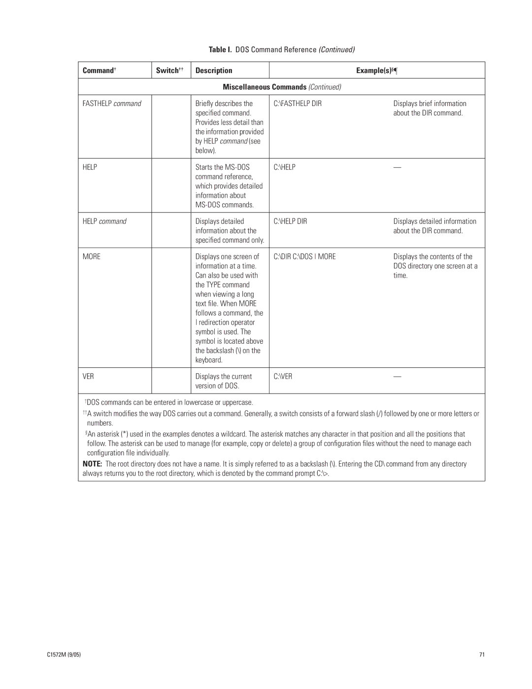 Pelco System 9760 manual Brieﬂy describes, Displays brief information, Speciﬁed command About the DIR command, Below 