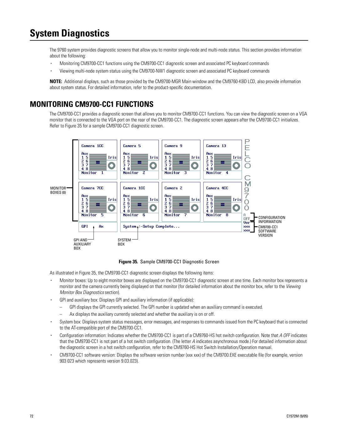 Pelco System 9760 manual System Diagnostics, Monitoring CM9700-CC1 Functions 