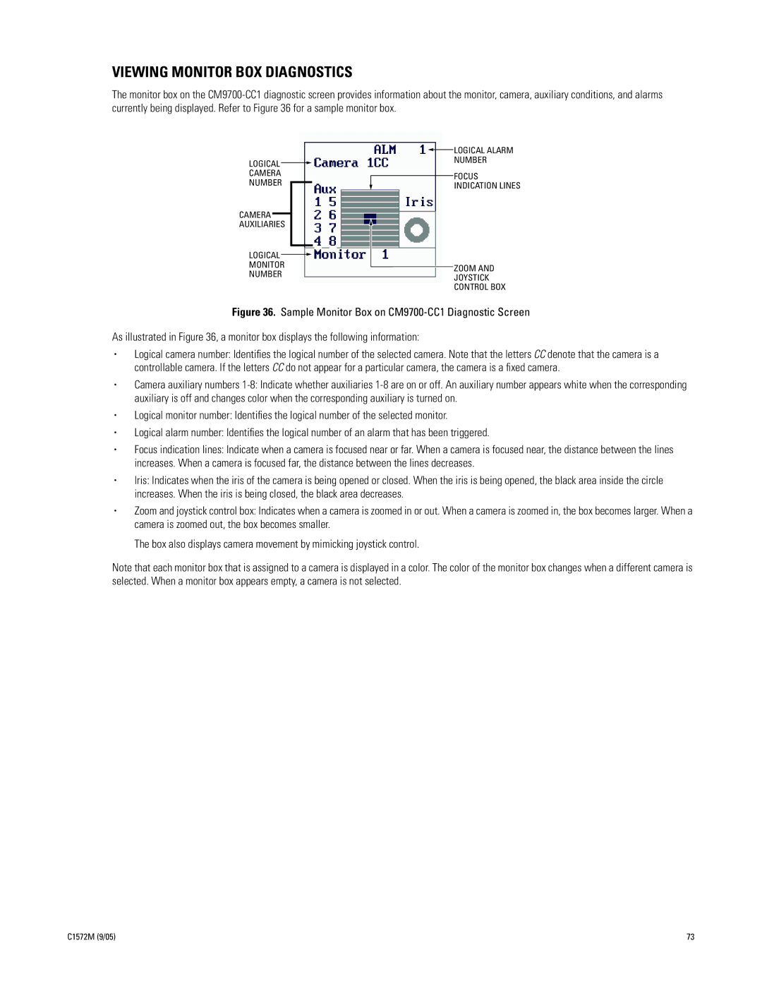 Pelco System 9760 manual Viewing Monitor BOX Diagnostics 