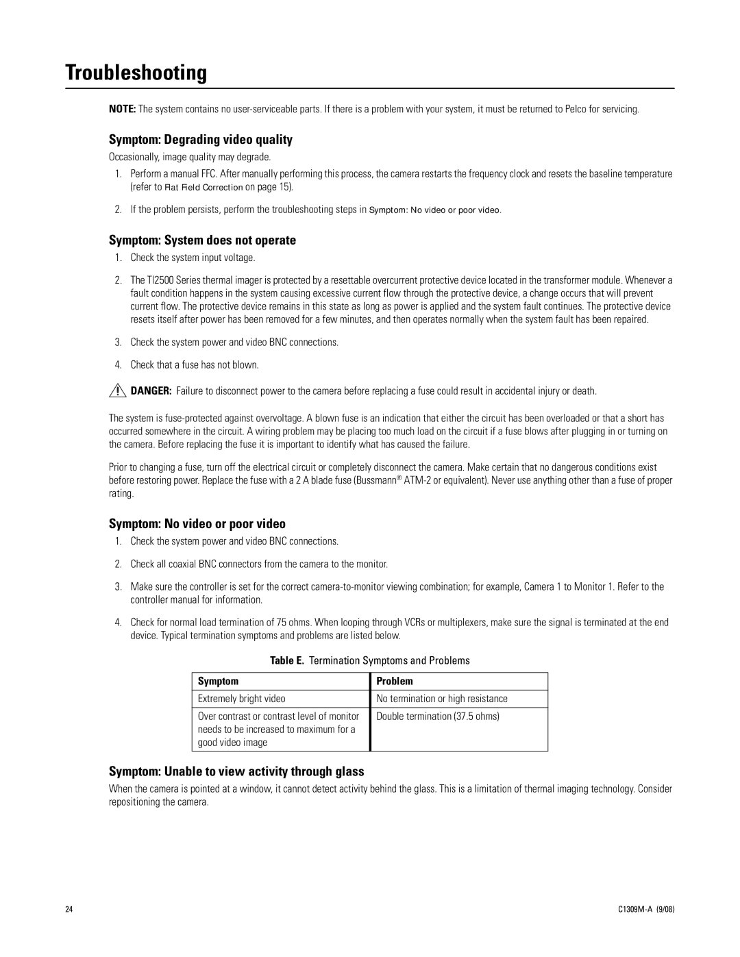 Pelco TI2550 manual Troubleshooting, Symptom Problem 