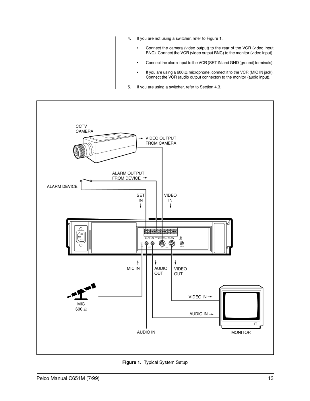 Pelco TLR2096 operation manual MIC Audio Video OUT, Audio Monitor 