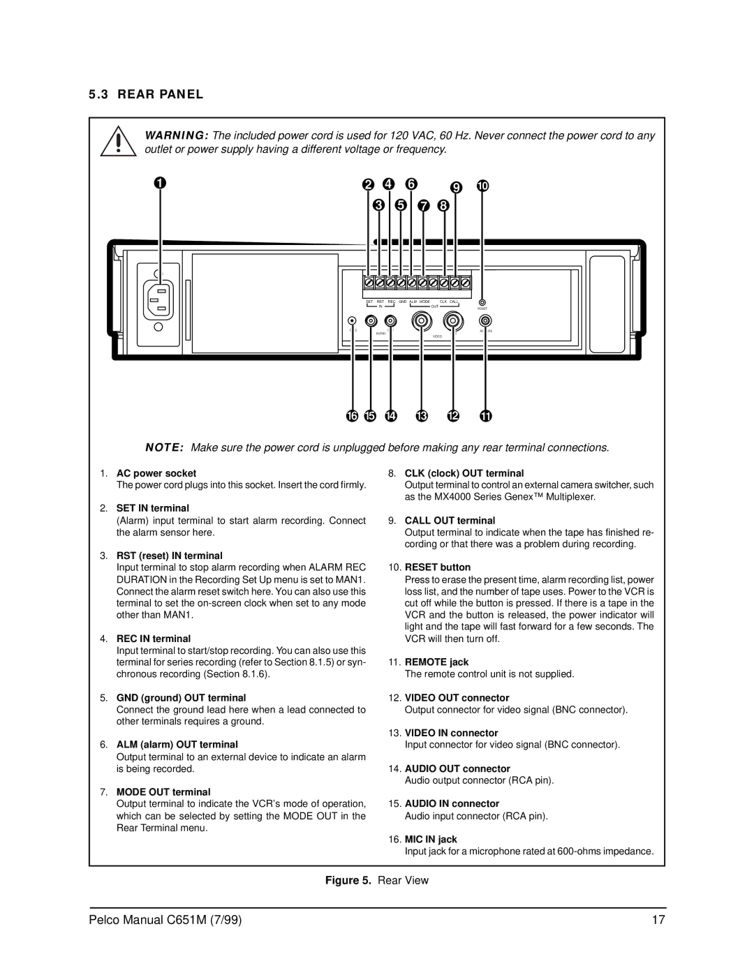 Pelco TLR2096 operation manual Rear Panel 