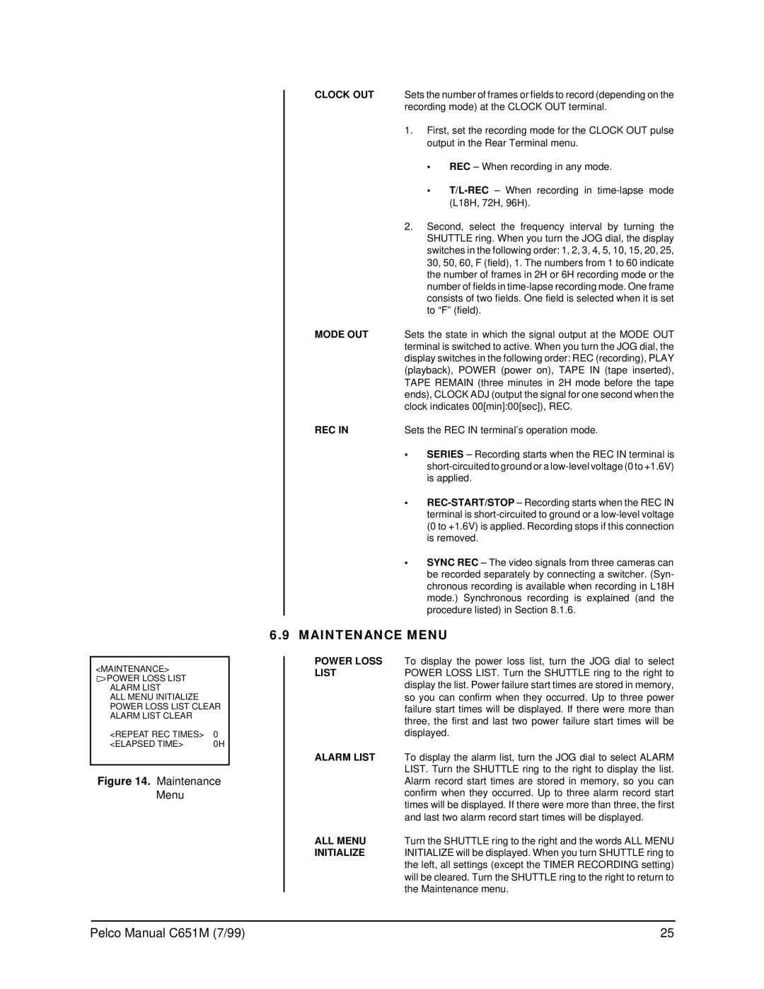 Pelco TLR2096 operation manual Maintenance Menu 