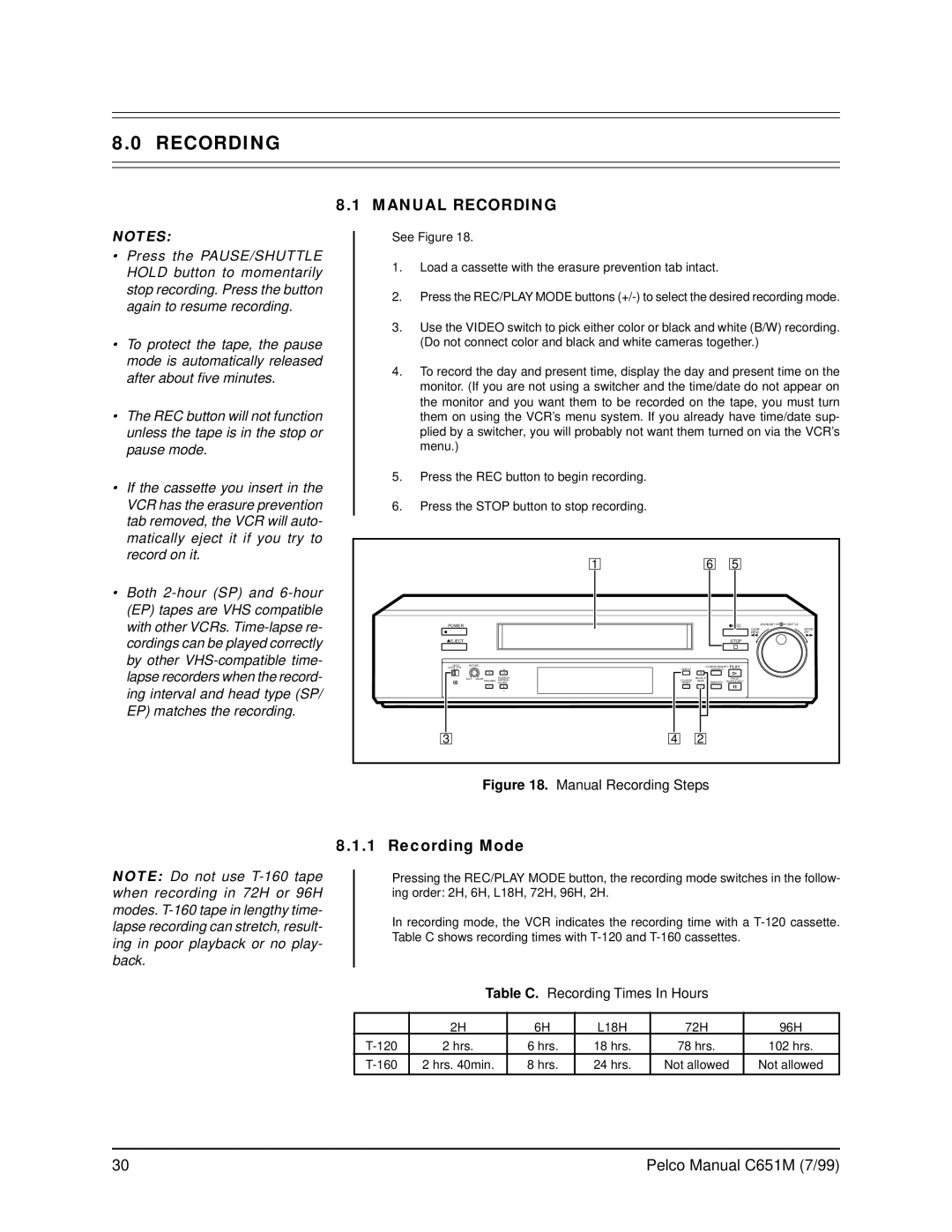 Pelco TLR2096 operation manual Manual Recording, Recording Mode 