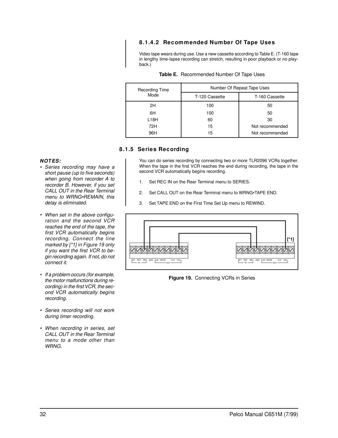 Pelco TLR2096 operation manual Recommended Number Of Tape Uses, Series Recording 