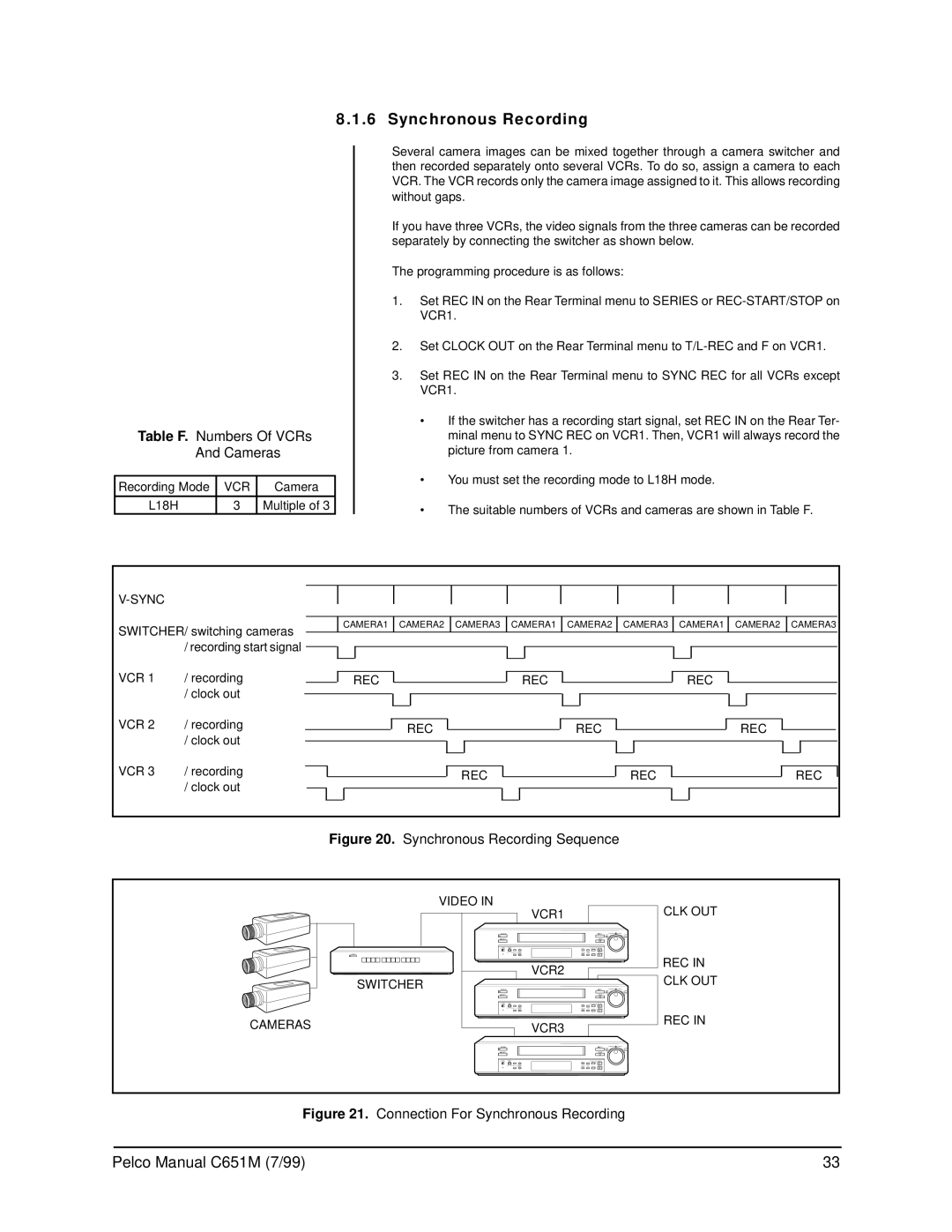 Pelco TLR2096 operation manual Synchronous Recording 