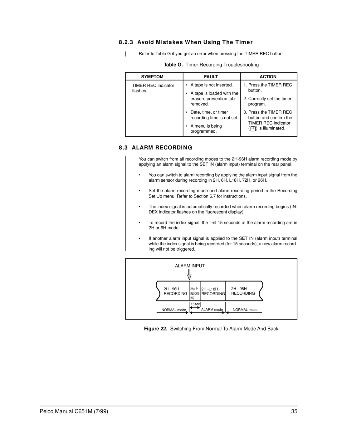 Pelco TLR2096 operation manual Avoid Mistakes When Using The Timer, Alarm Recording, Symptom Fault Action, Alarm Input 