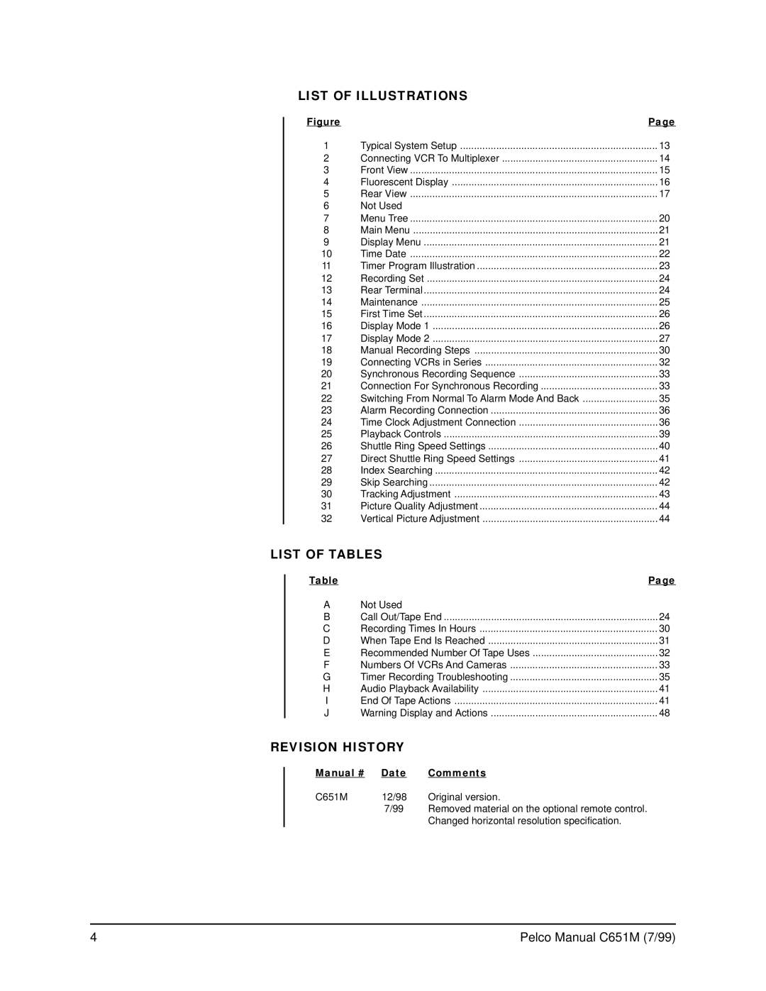 Pelco TLR2096 operation manual List of Illustrations, List of Tables, Revision History, Manual # Date Comments 