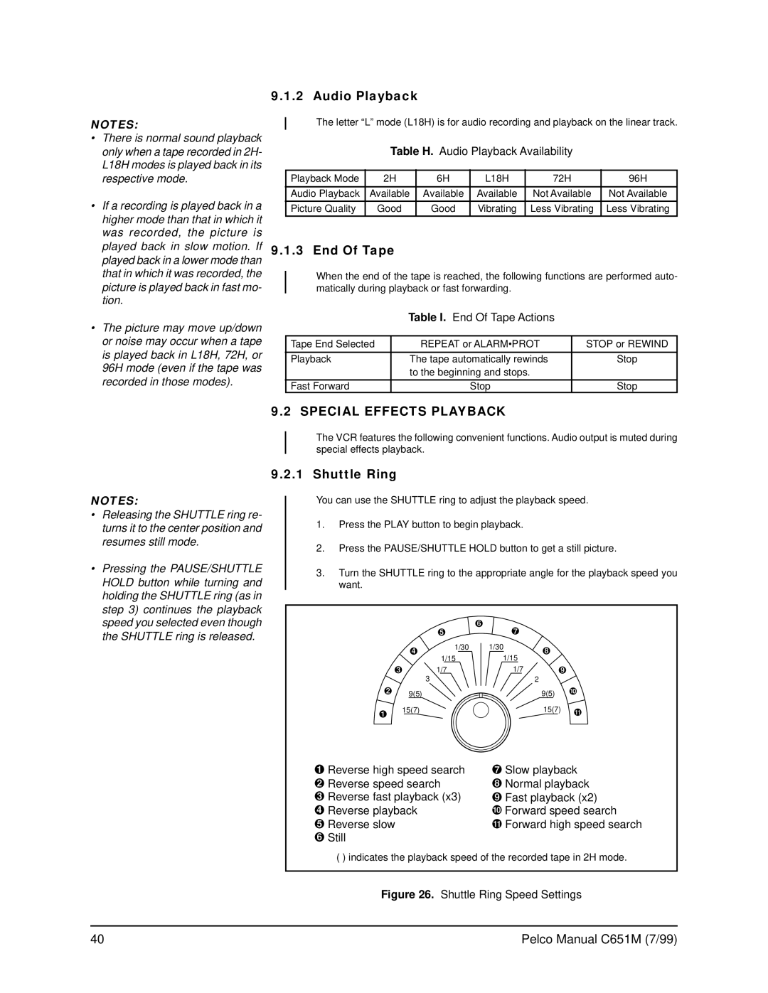 Pelco TLR2096 operation manual Audio Playback, End Of Tape, Special Effects Playback, Shuttle Ring 