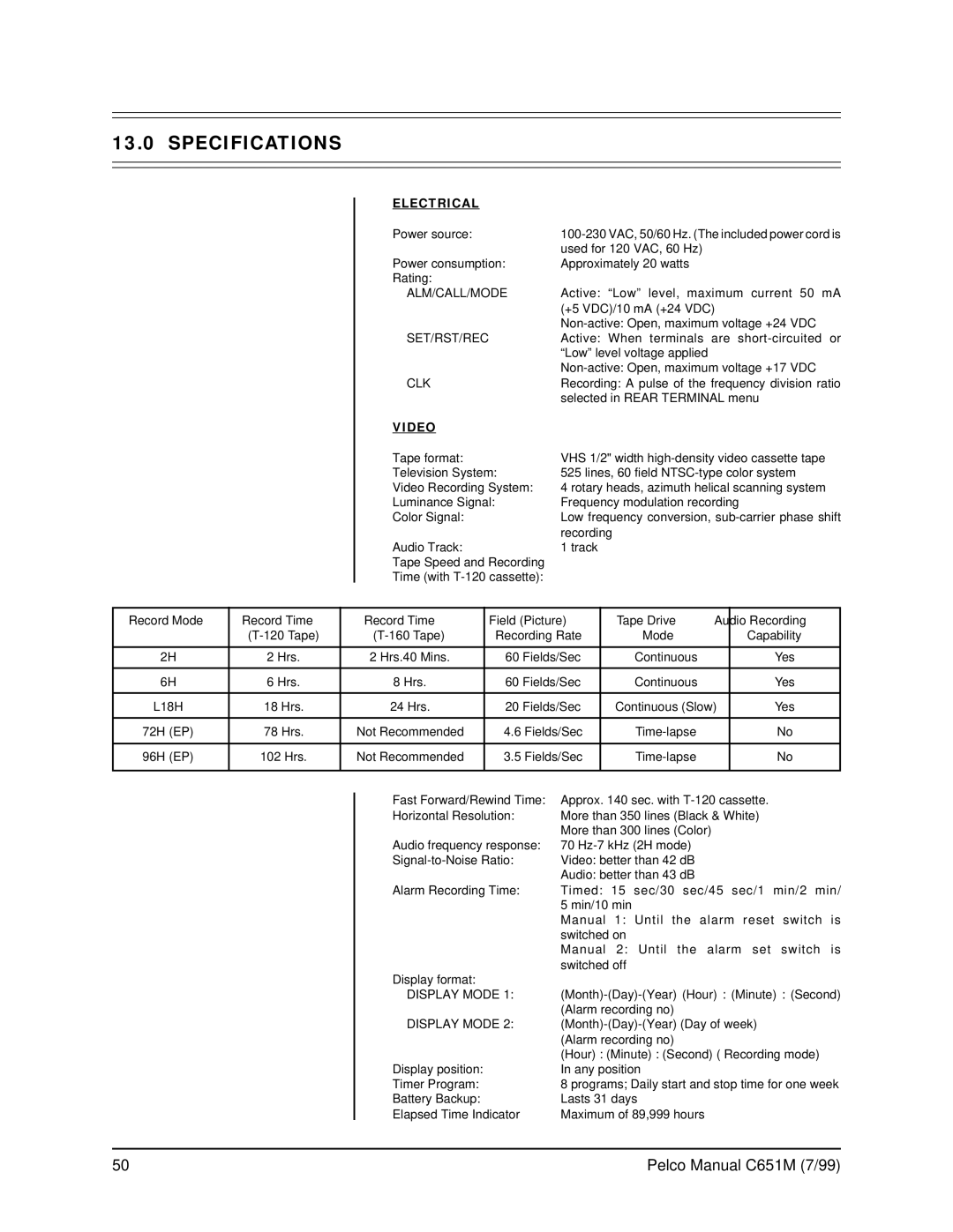 Pelco TLR2096 operation manual Specifications, Electrical, Video 