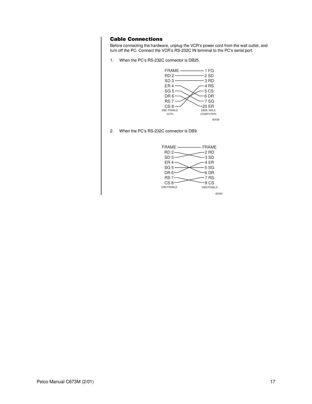 Pelco TLR3168 operation manual Cable Connections 