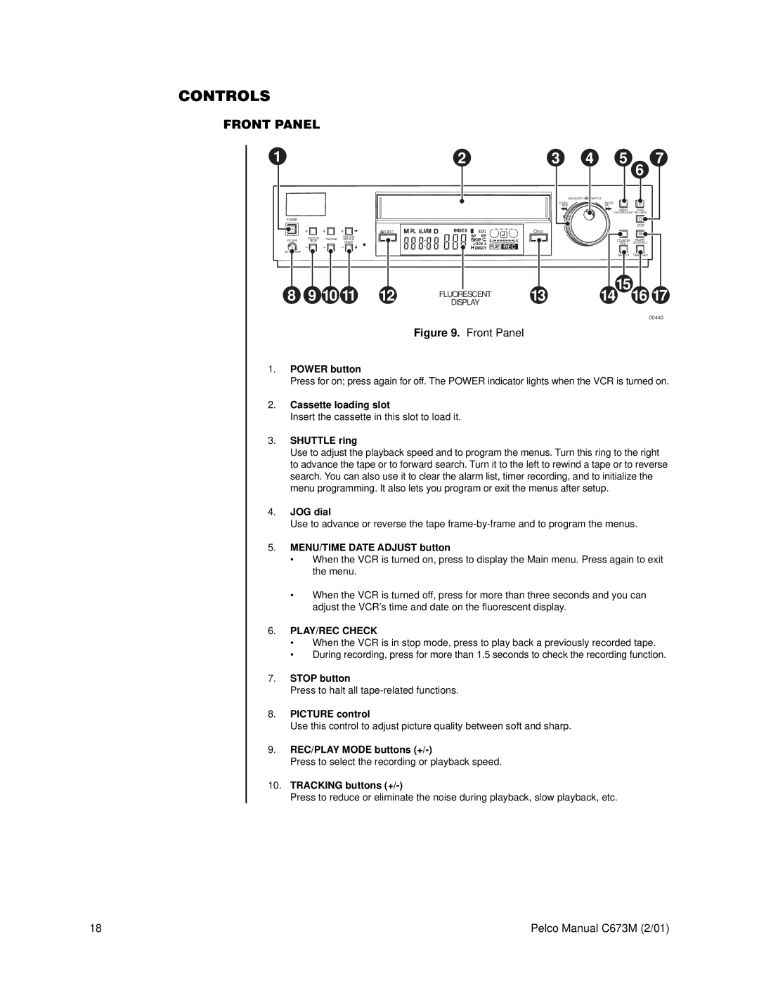 Pelco TLR3168 operation manual Controls, Front Panel, PLAY/REC Check 