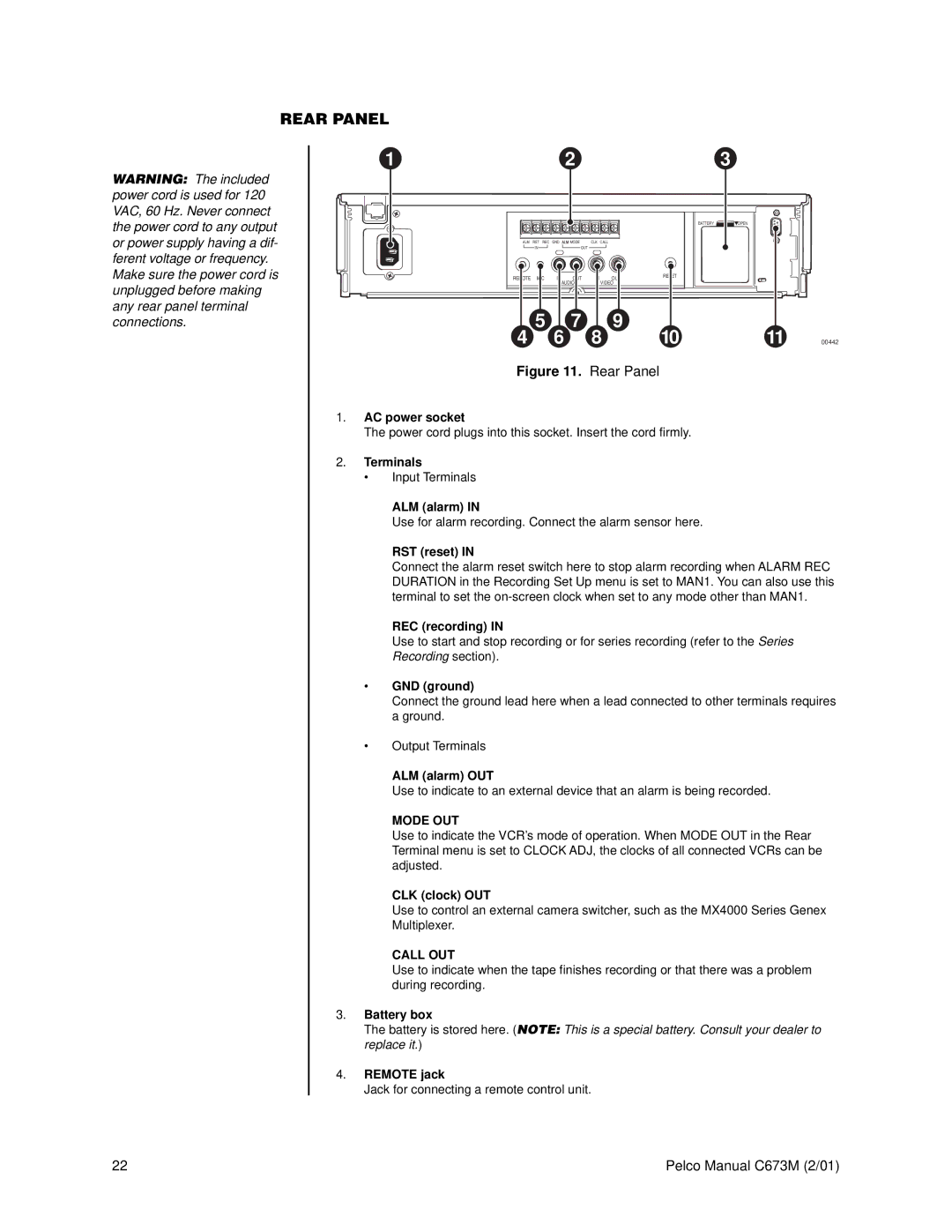 Pelco TLR3168 operation manual Rear Panel, Mode OUT, Call OUT 