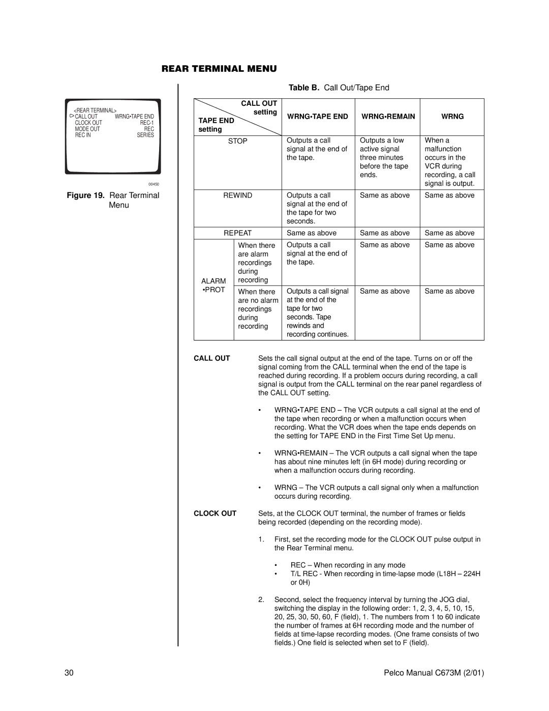 Pelco TLR3168 operation manual Rear Terminal Menu, Setting, Wrngtape END Wrngremain Tape END, Clock OUT 