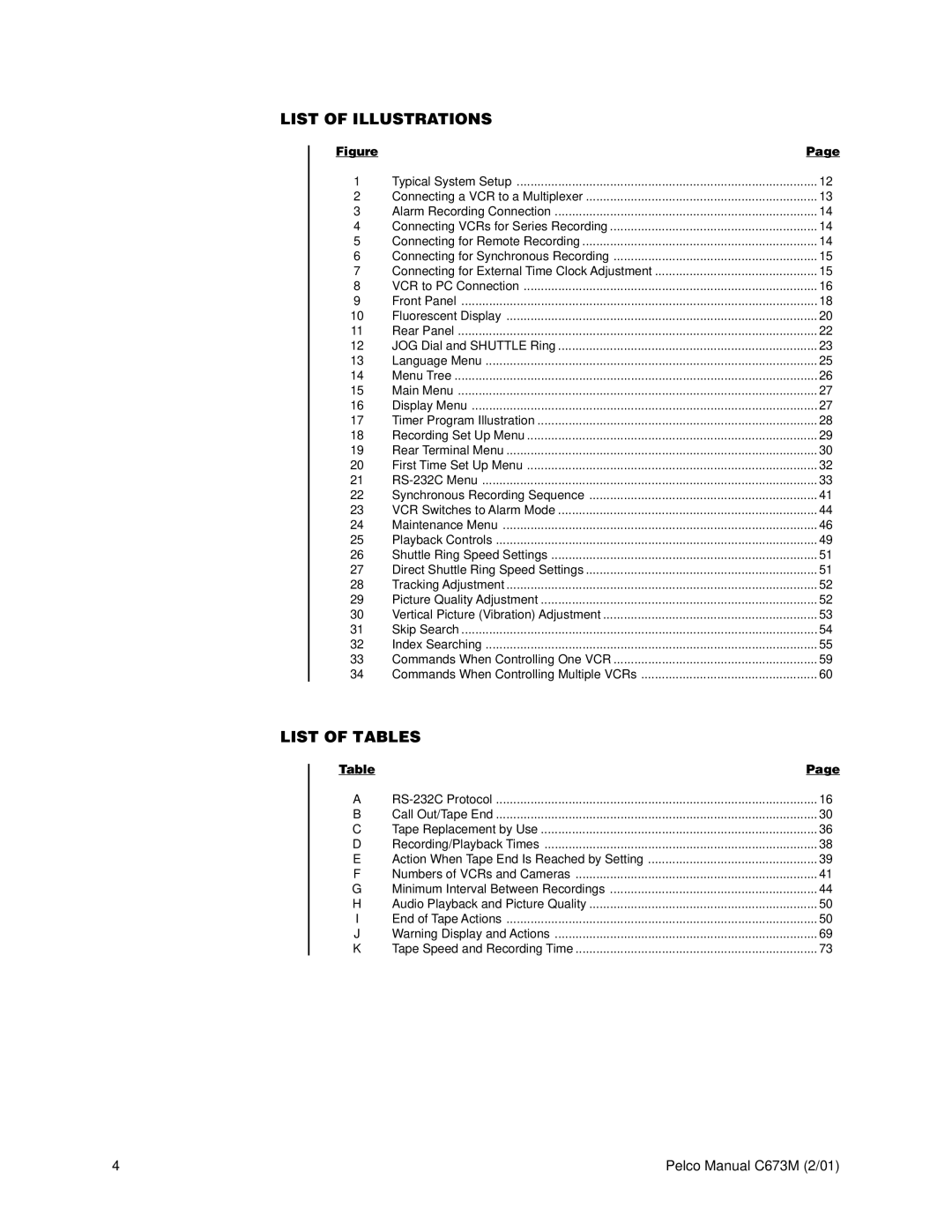 Pelco TLR3168 operation manual List of Illustrations, List of Tables 