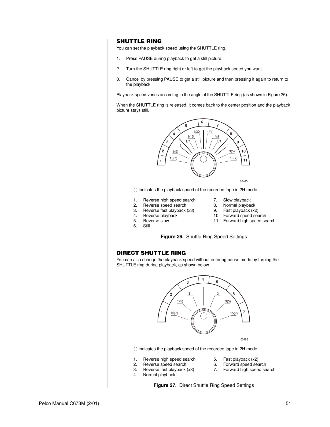 Pelco TLR3168 operation manual Direct Shuttle Ring 