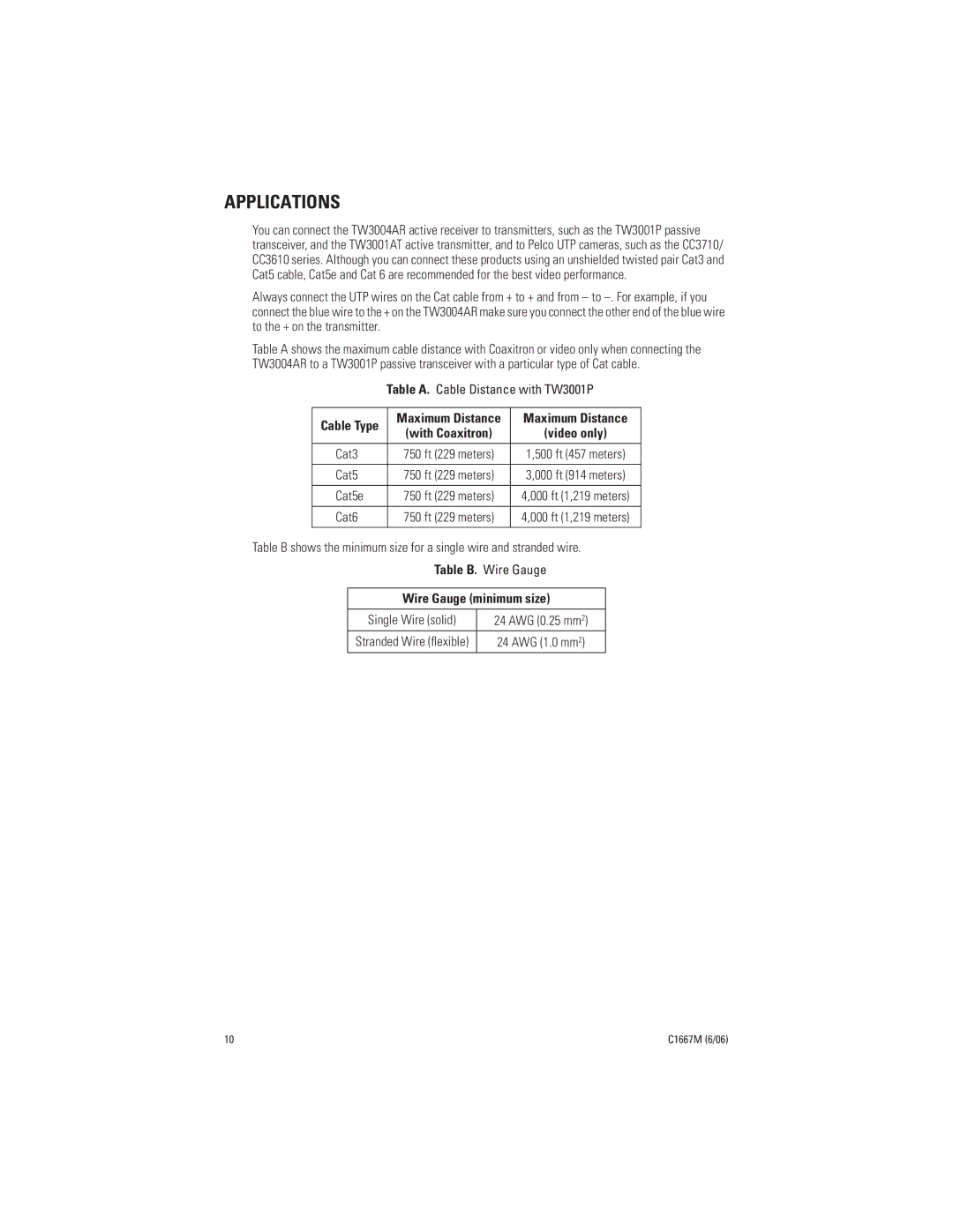 Pelco TW3004AR manual Applications, Wire Gauge minimum size 