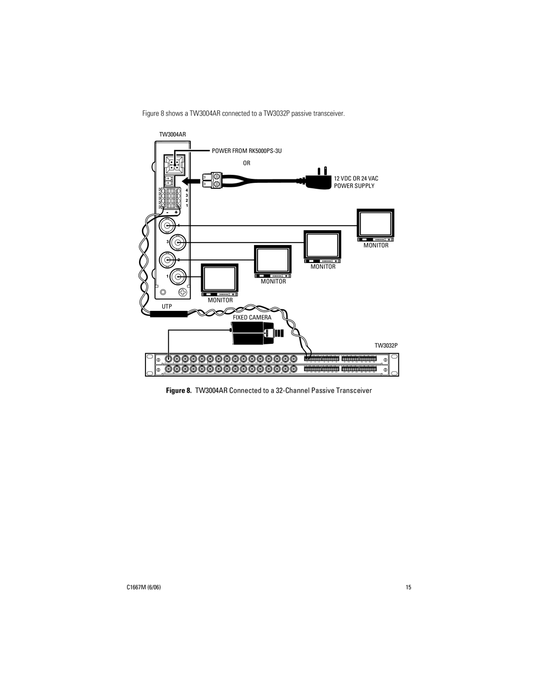 Pelco manual Shows a TW3004AR connected to a TW3032P passive transceiver 