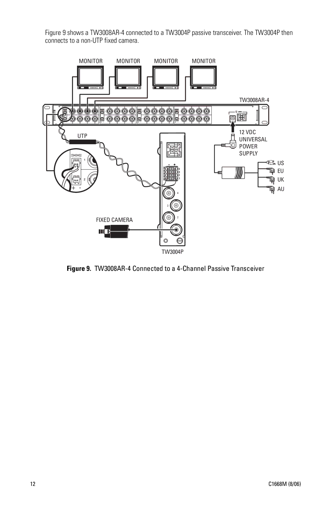 Pelco manual TW3008AR-4 Connected to a 4-Channel Passive Transceiver 