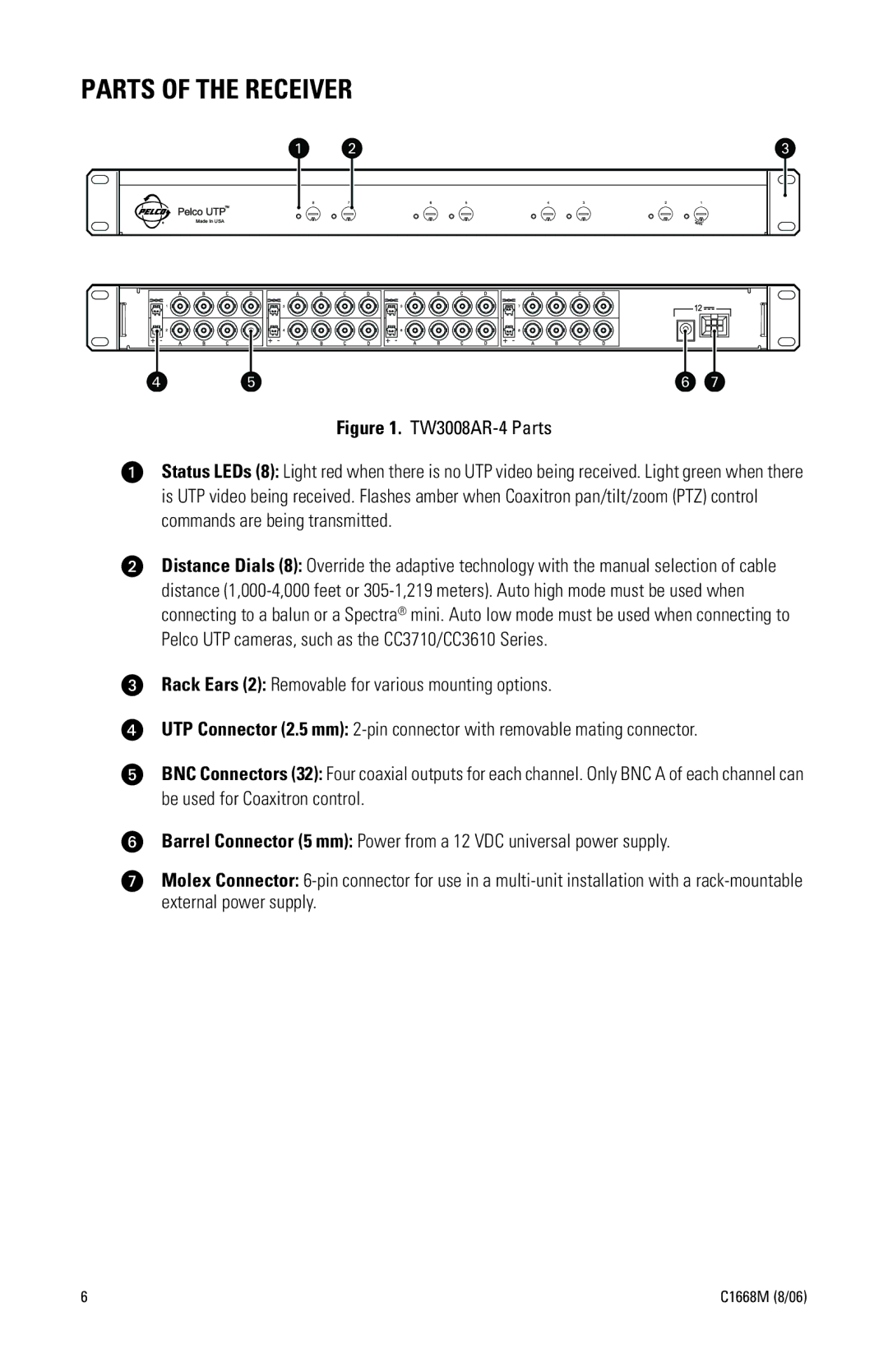 Pelco TW3008AR-4 manual Parts of the Receiver 