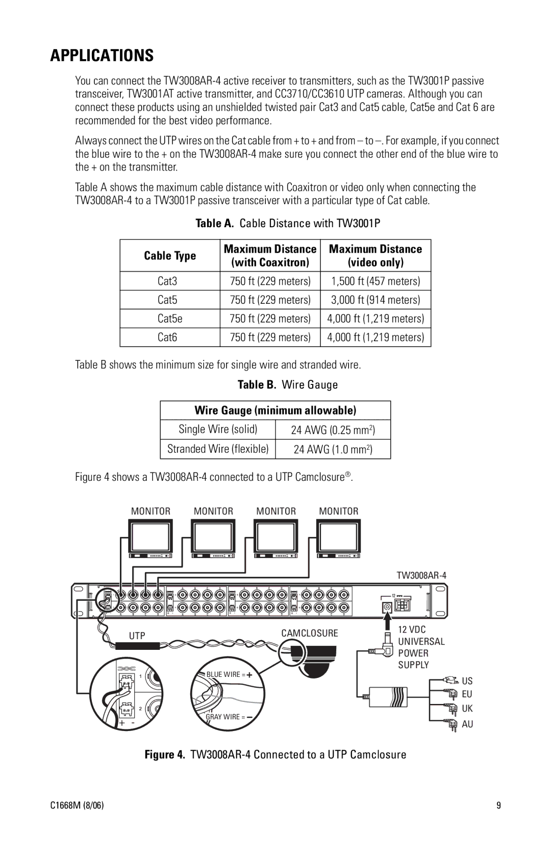 Pelco TW3008AR-4 manual Applications, Cable Type 