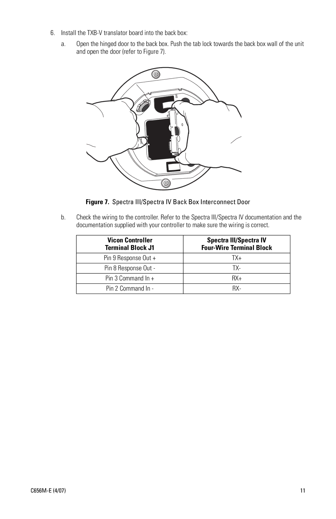 Pelco TXB-V manual Spectra III/Spectra IV Back Box Interconnect Door, Vicon Controller Spectra III/Spectra 
