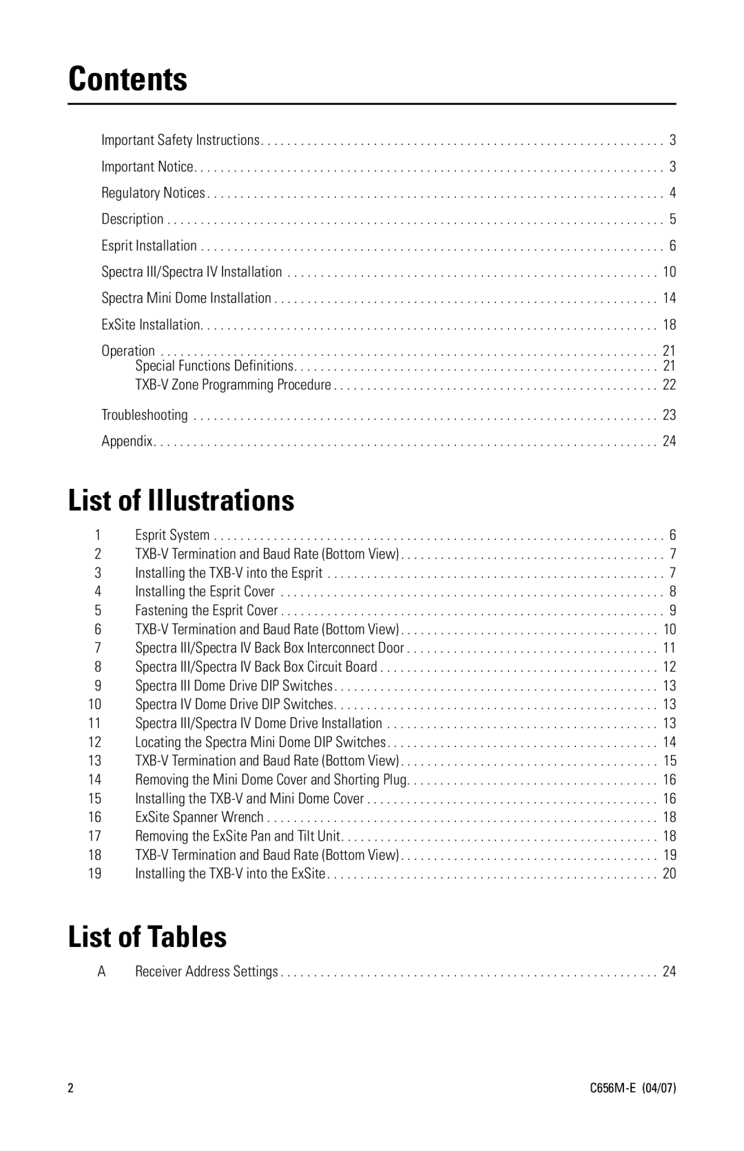 Pelco TXB-V manual Contents 