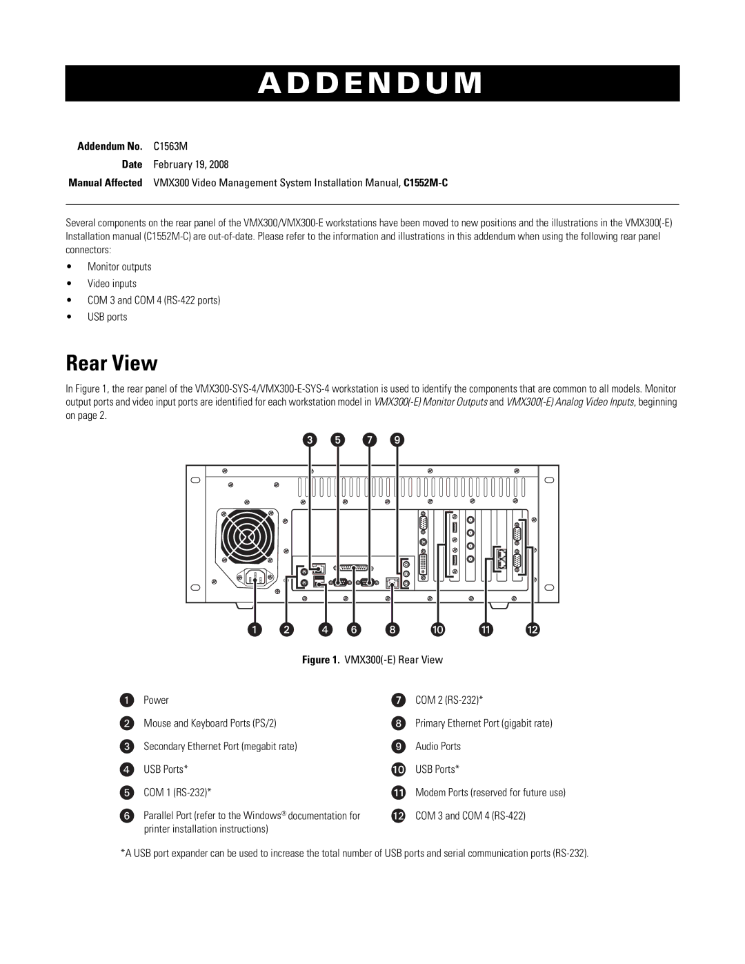 Pelco VMX300-E installation manual Addendum, Rear View 