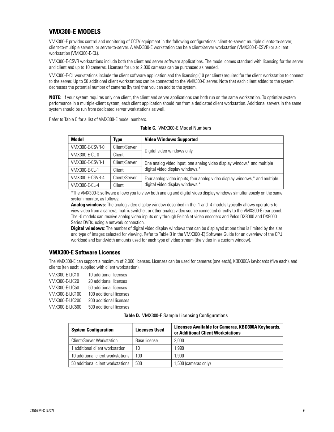 Pelco installation manual VMX300-E Models, VMX300-E-CL-0 Client 