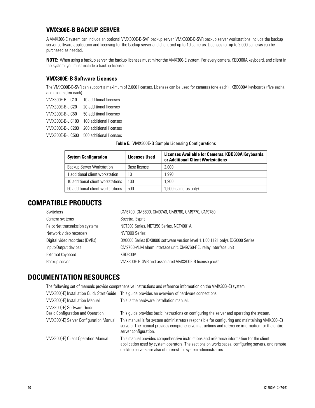 Pelco VMX300-E installation manual Compatible Products, Documentation Resources, VMX300E-B Backup Server 