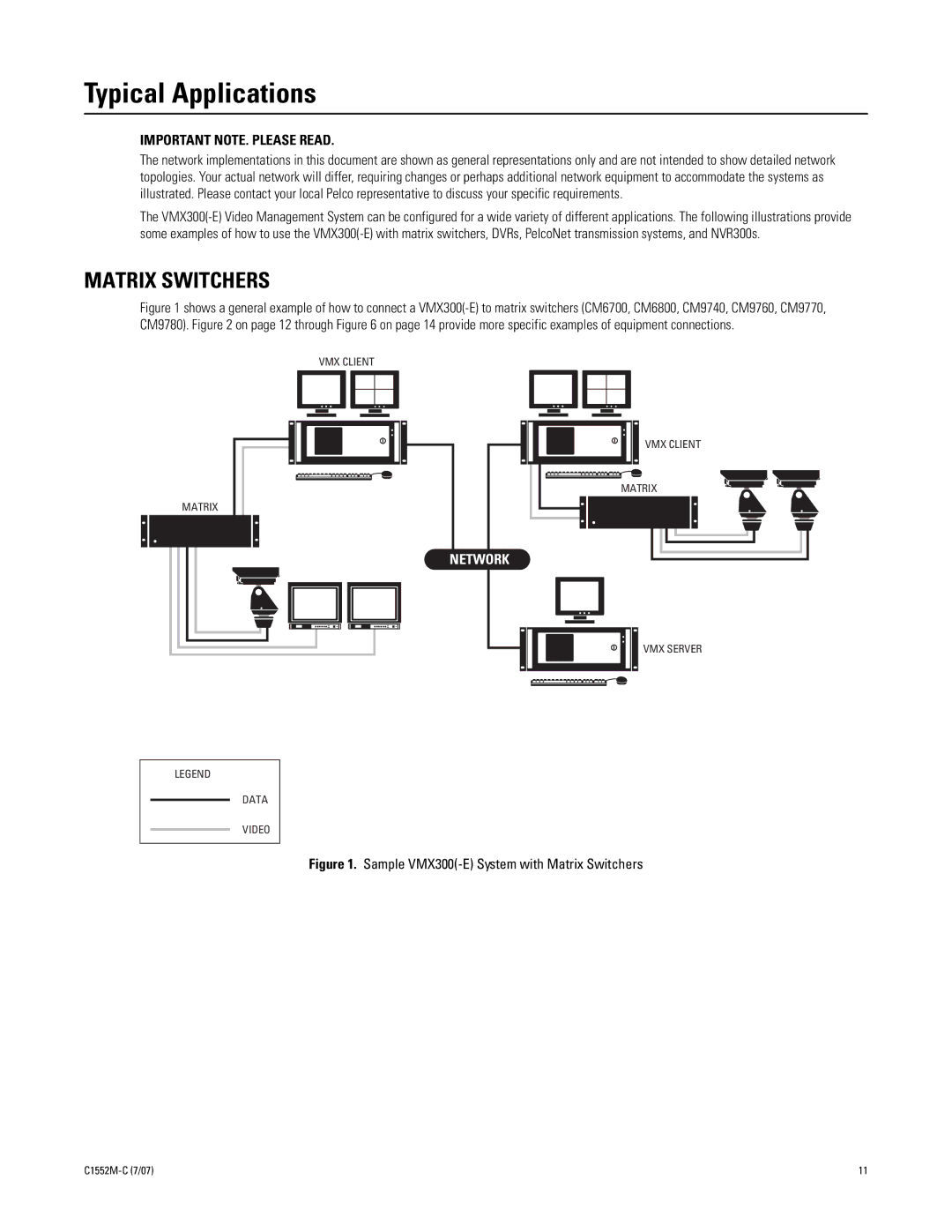 Pelco VMX300-E installation manual Typical Applications, Matrix Switchers 