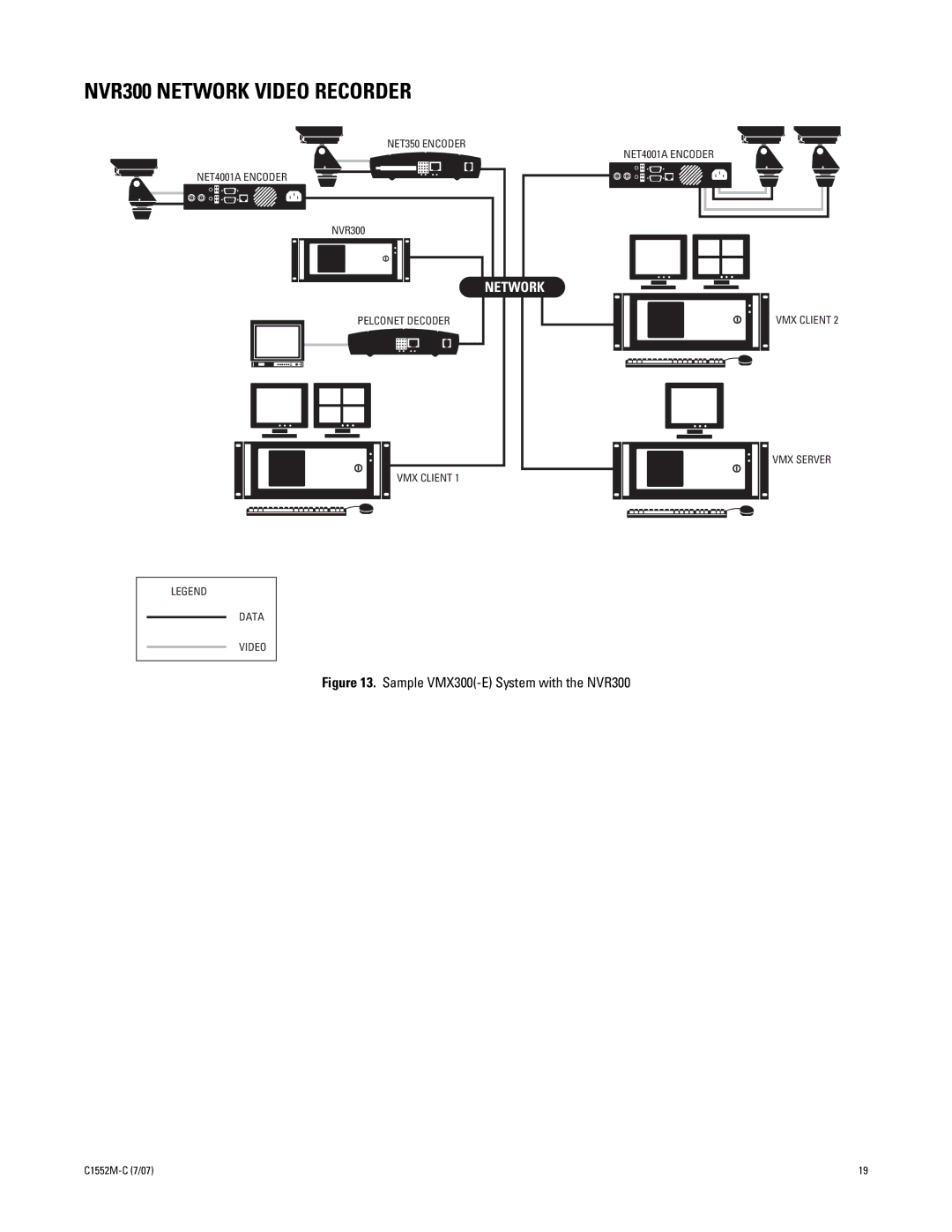 Pelco installation manual NVR300 Network Video Recorder, Sample VMX300-E System with the NVR300 