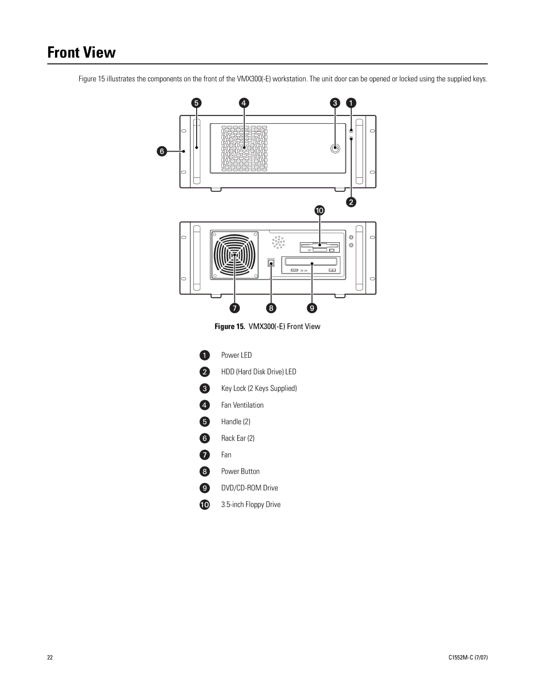 Pelco VMX300-E installation manual Front View 