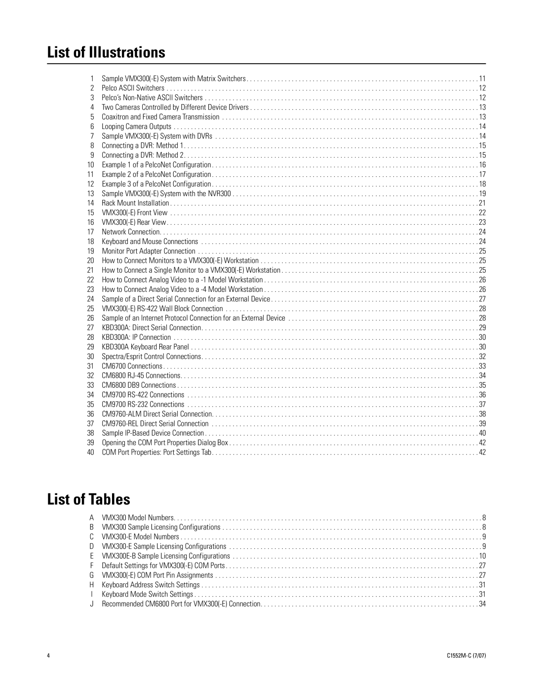 Pelco VMX300-E installation manual List of Illustrations, List of Tables 