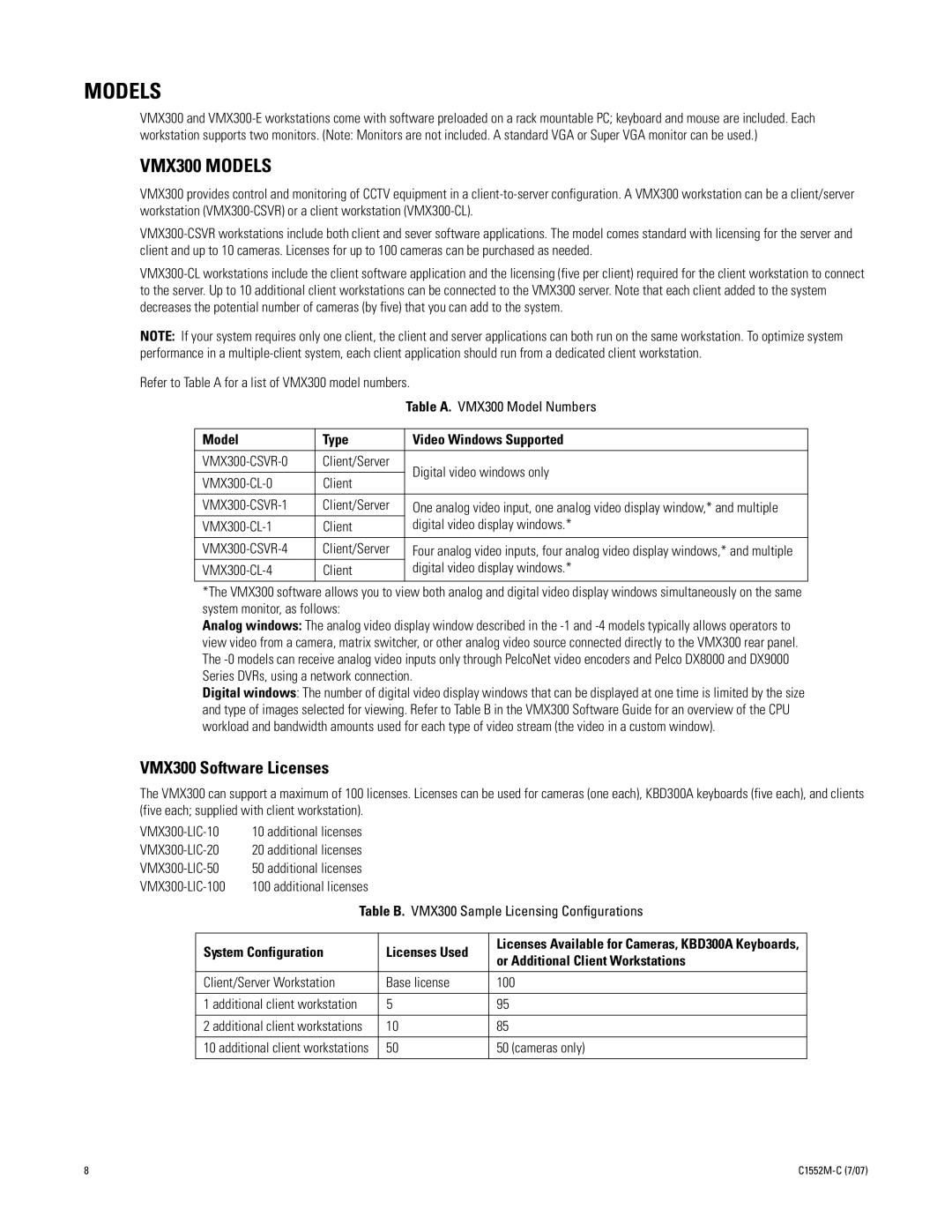 Pelco installation manual VMX300 Models 