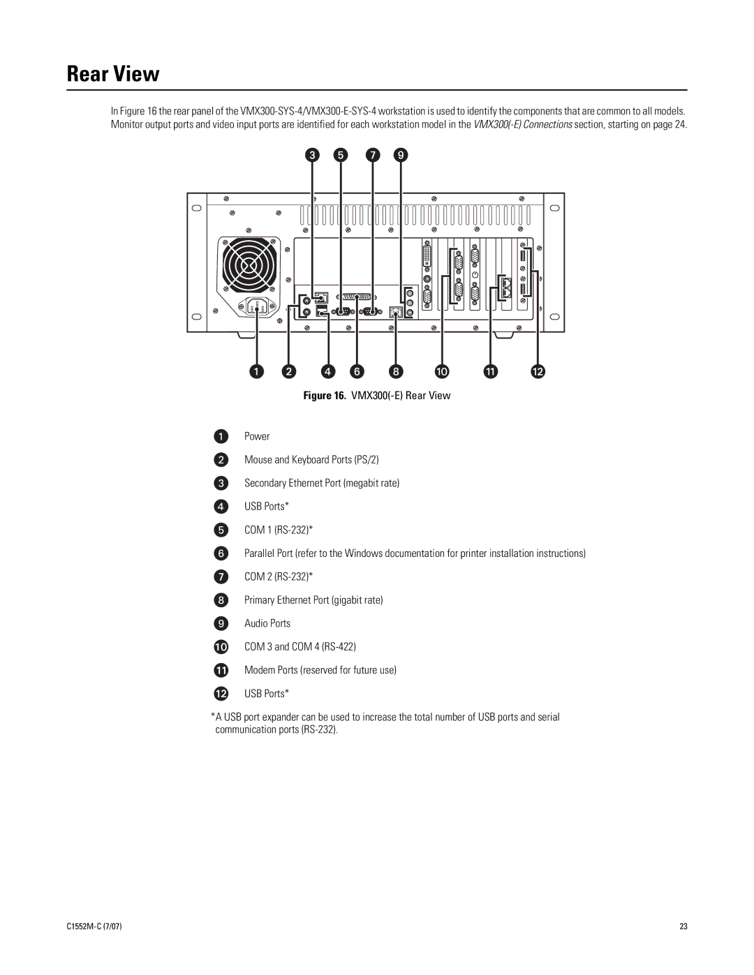 Pelco VMX300 installation manual Rear View 