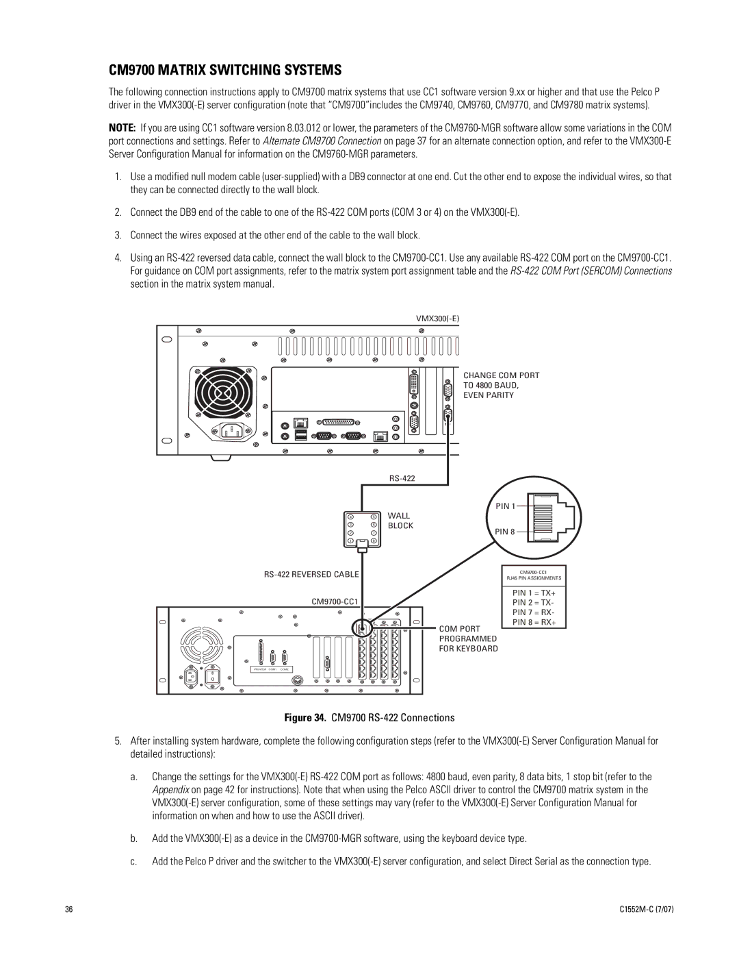 Pelco VMX300 installation manual CM9700 Matrix Switching Systems 