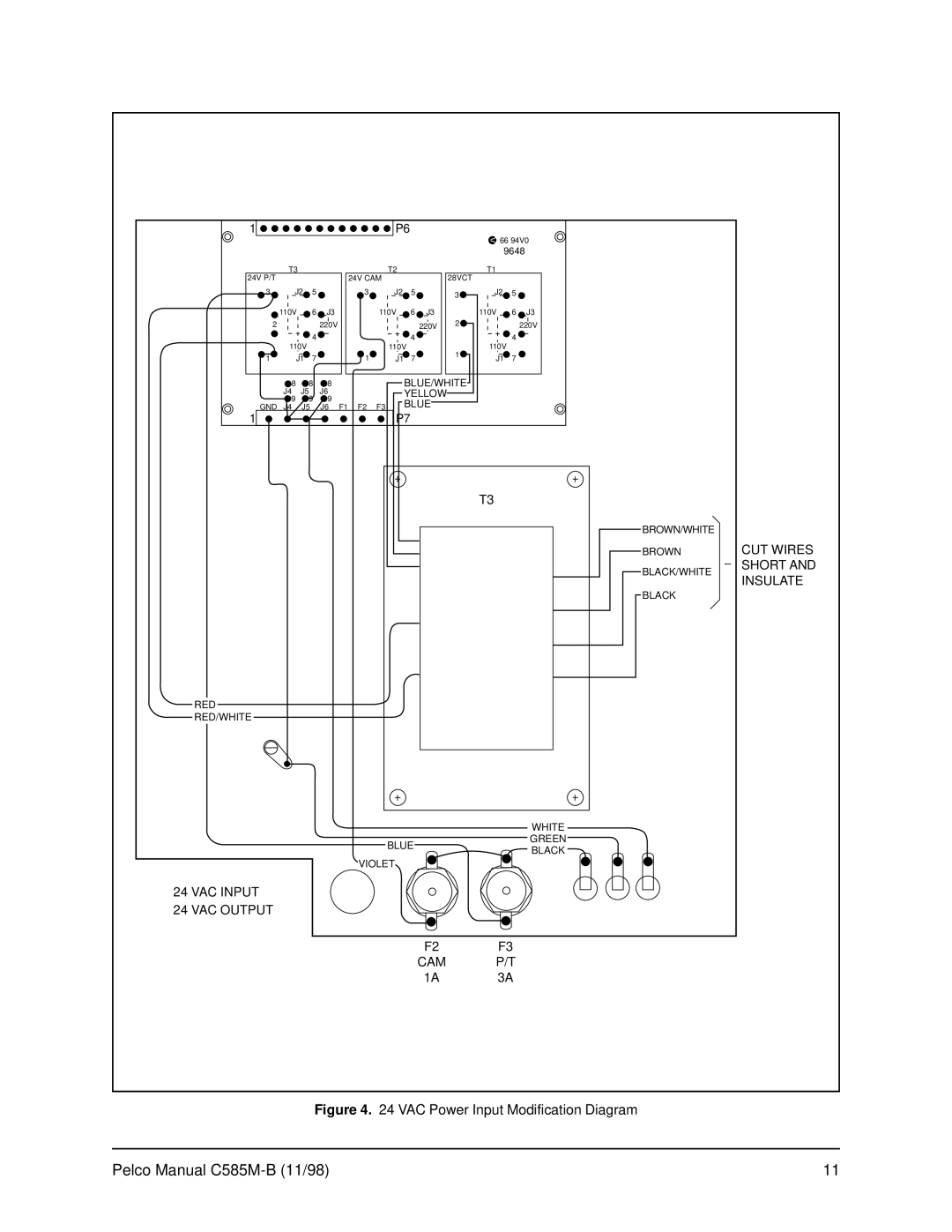 Pelco WX8000 operation manual CUT Wires, Short, Insulate, VAC Input VAC Output CAM 