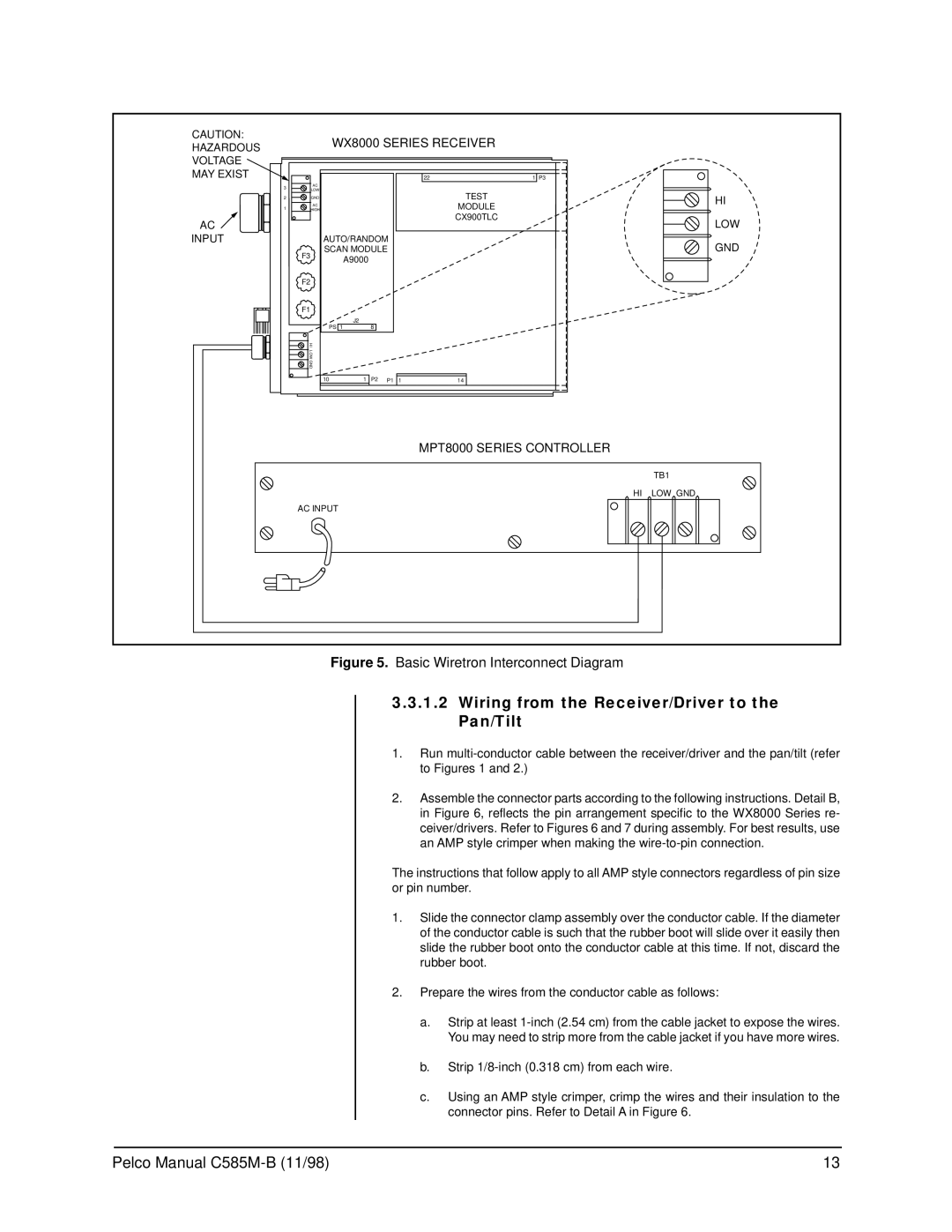 Pelco Wiring from the Receiver/Driver to the Pan/Tilt, WX8000 Series Receiver, MPT8000 Series Controller 