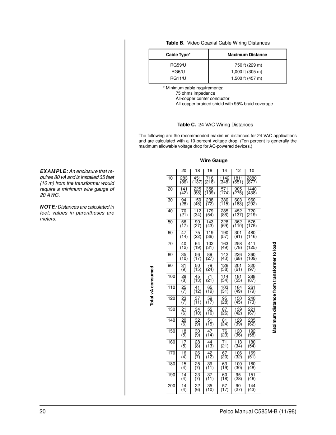 Pelco WX8000 operation manual Cable Type Maximum Distance, RG6/U 